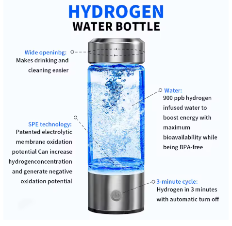 Hydrogen Cup - Water that Rejuvenates